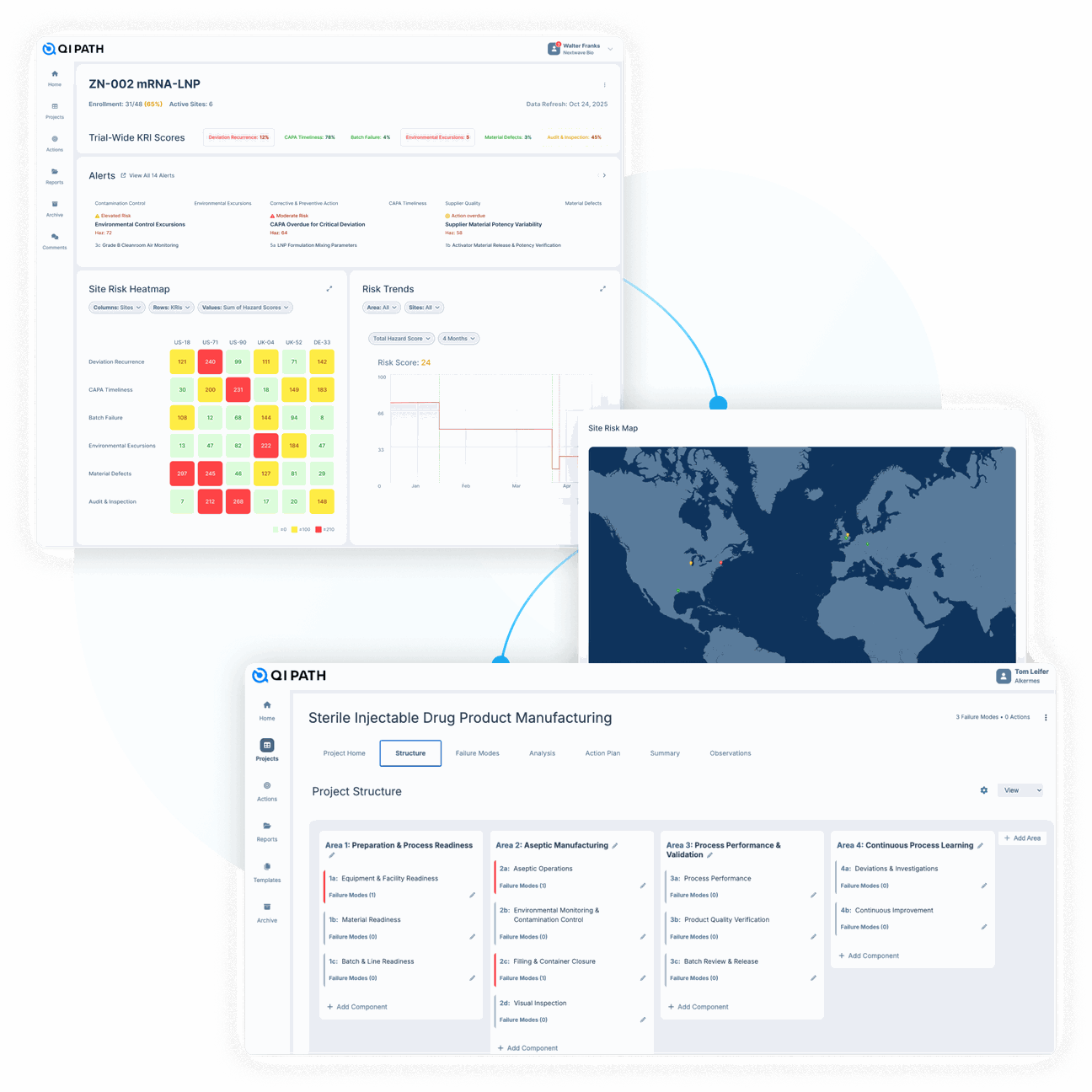 QI Path life sciences risk screens showing trial risk scoring and quality
                    management workflows